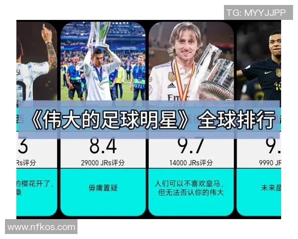 足球巨星LV领衔新一代天才球员崛起 揭示未来足球新趋势