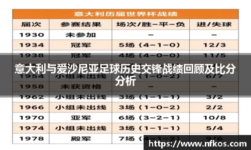意大利与爱沙尼亚足球历史交锋战绩回顾及比分分析